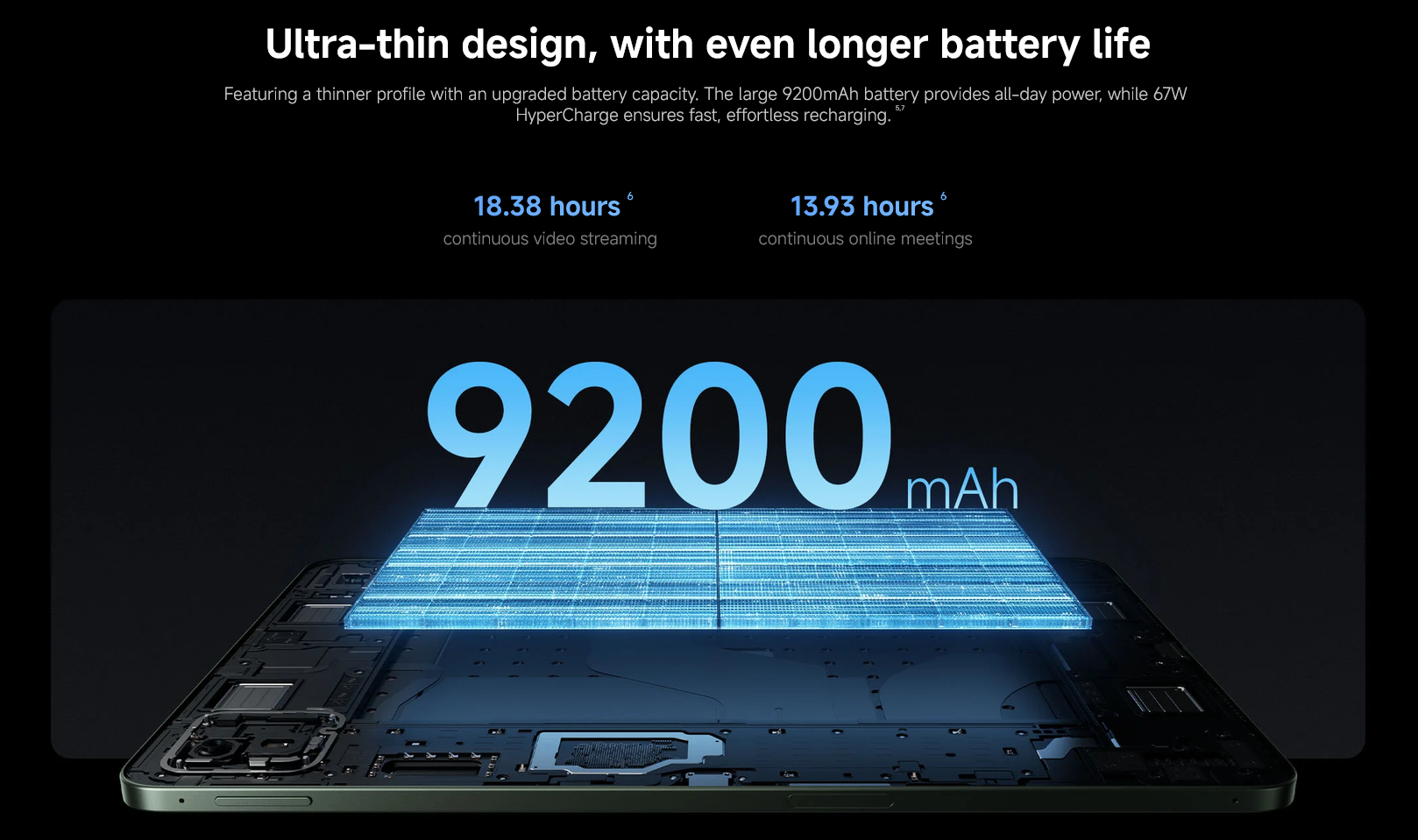 Xiaomi Pad 8 Pro